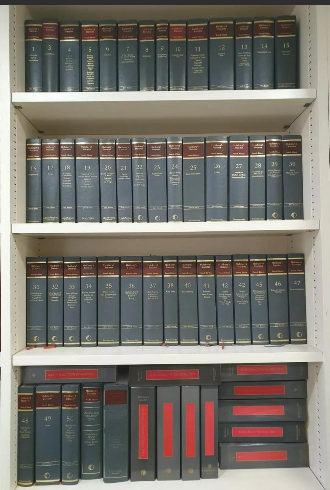 Halsbury's Statutes of England 4th Edition